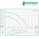 Bomba-Periferica-Barnes-110220V-0.5Hp-1x122-E0280-curva-300x300.png.webp